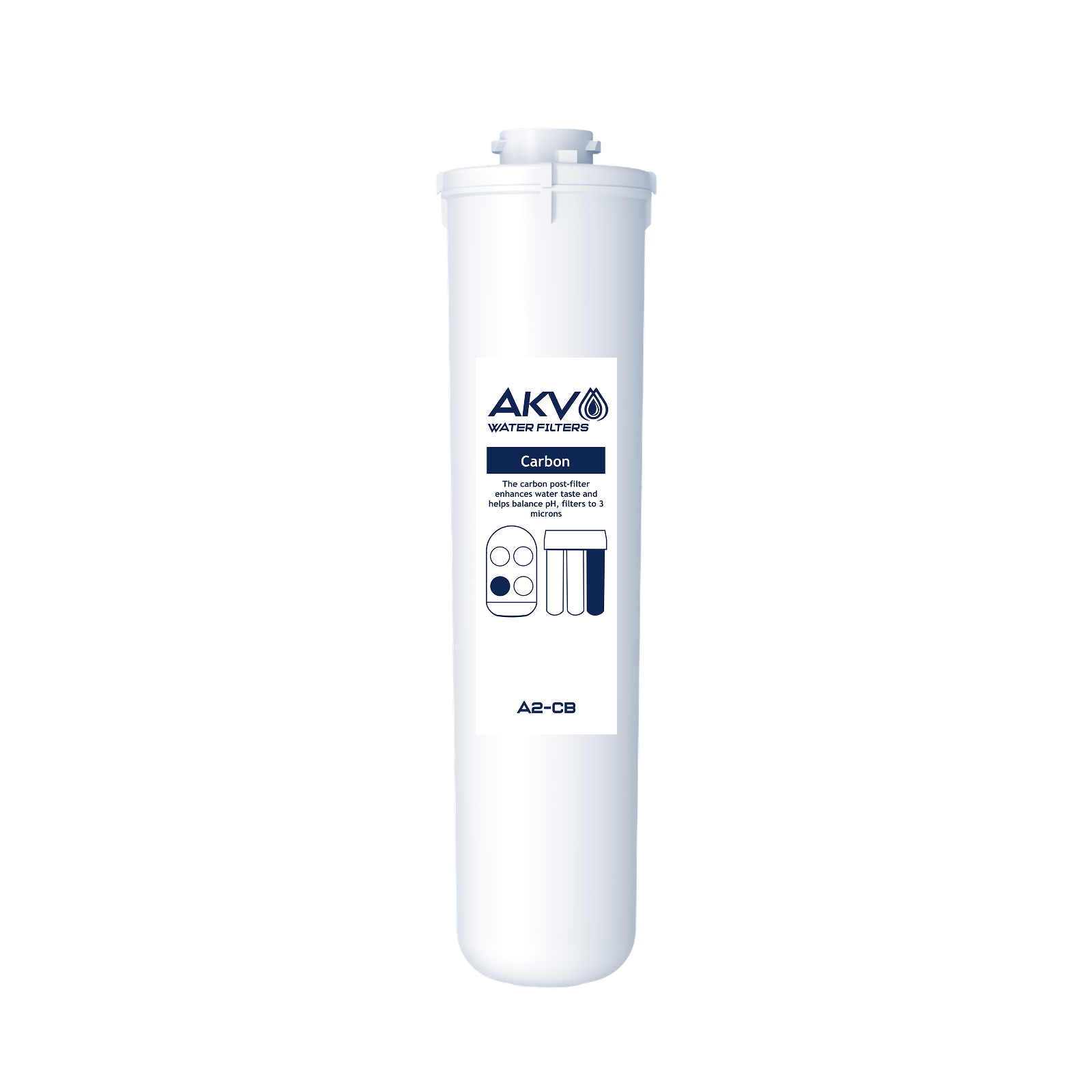 AKV A2-CB